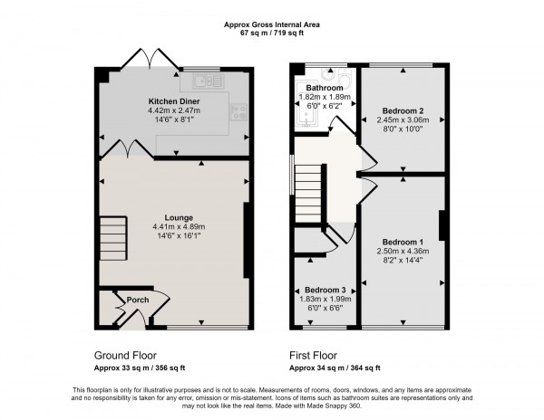 Floorplan for Farnham Drive, Irlam, M44