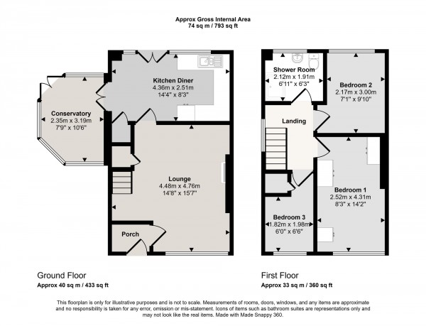 Floorplan for Edale Close, Irlam, M44