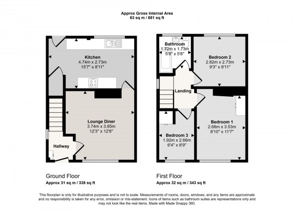 Floorplan for Eldon Road, Irlam, M44