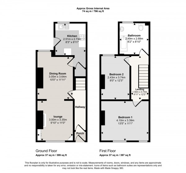 Floorplan for Alfred Street, Cadishead, M44