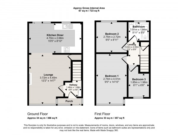 Floorplan for Ferry Road, Irlam, M44