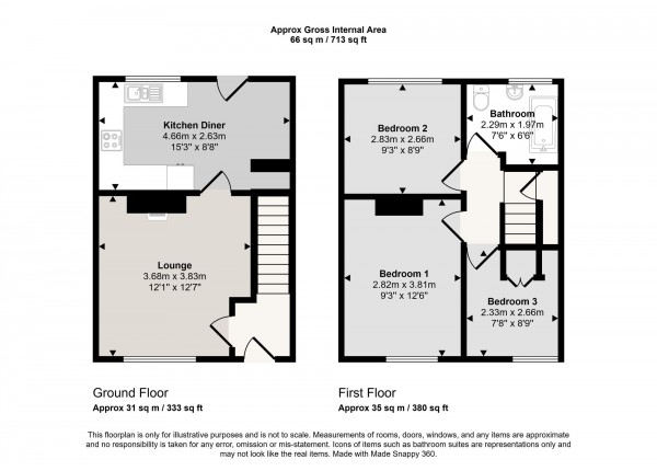 Floorplan for Eldon Road, Irlam, M44